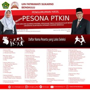 Daftar Nama Mahasiswa Peserta PESONA PTKIN