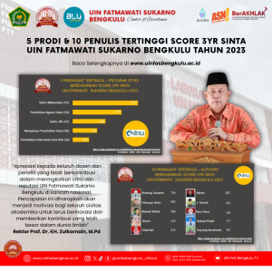 5 Prodi & 10 Penulis Tertinggi Score 3YR Sinta UIN Fatmawati Sukarno Bengkulu Tahun 2023